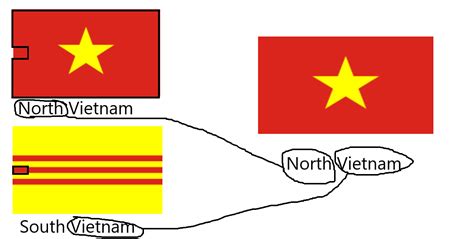 union flag of north and south vietnam : vexillologycirclejerk