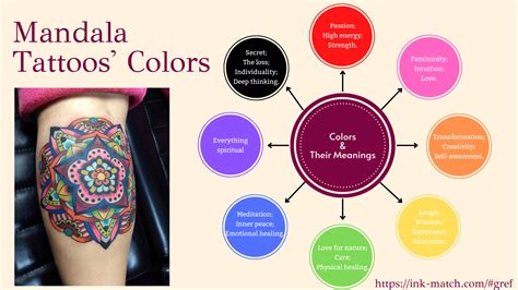 Mandala Tattoo Color