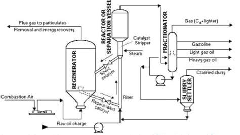 Osmium Mining - Mining Methods , Uses, Process - Countries Mining Osmium