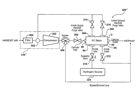 Rpz Backflow Preventer Diagram - Wiring Diagram Pictures