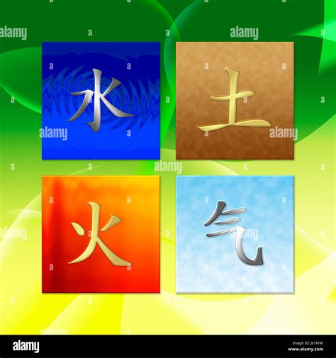 4 Elements Symbols Chinese