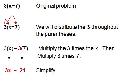 Distributive Property