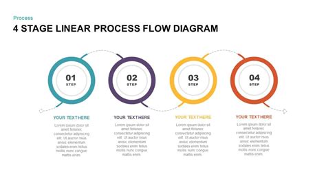 4 Stage Linear Process Flow Diagram PowerPoint Template - SlideBazaar