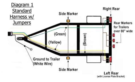 Utility Trailer Wiring Diagram For Lights