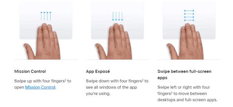 Apple Trackpad Gestures - SimplyMac