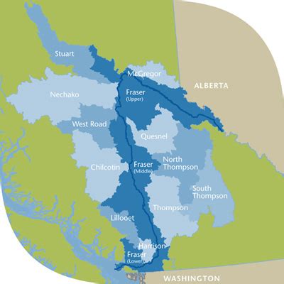 Fraser Basin Council - Fraser Basin Watersheds