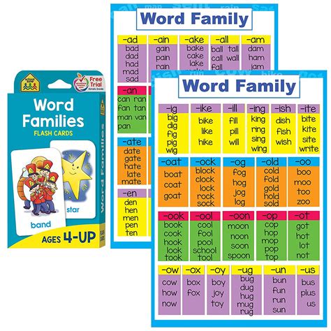 Phonics - Word Families / Family Flashcards - RightToLearn.com.sg