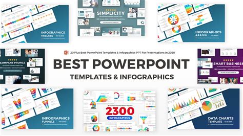 Best Powerpoint Designs 2020
