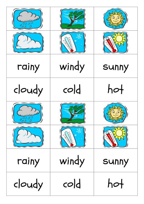 Weather flashcard