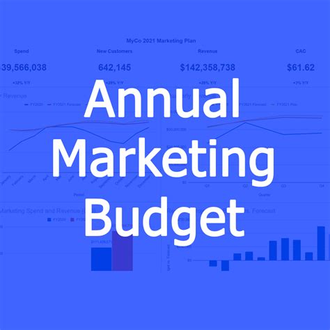 Knoetry - Marketing Budget Template