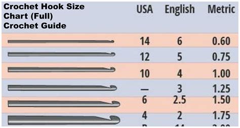 Crochet Hook Size Chart - Your Guide To Crochet - Pretty Ideas