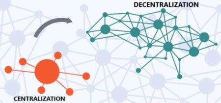 Centralization and Decentralization