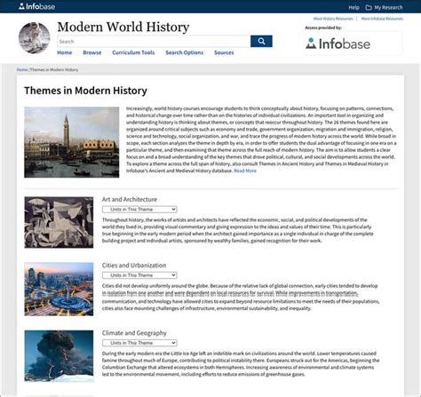 Modern World History - Infobase