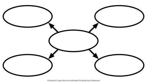 Editable Graphic Organizer Templates