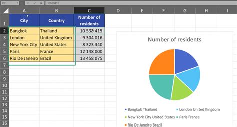 Pie Chart and Percentage % Data Labels | Excel Tips 29 - Excel And Adam