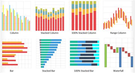 gratis - Free library to generate simple bar graphs from database queries, within an ASP.net MVC ...