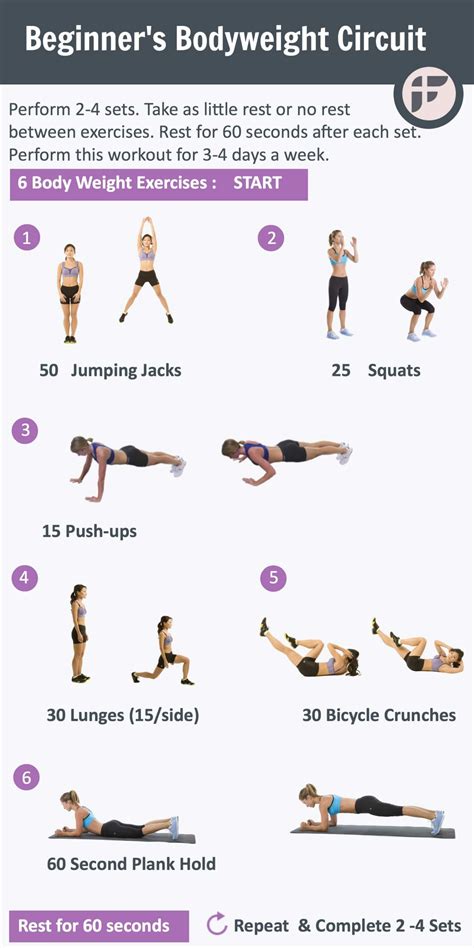 15 Adorable Weight Loss Exercises for Beginners - Best Product Reviews