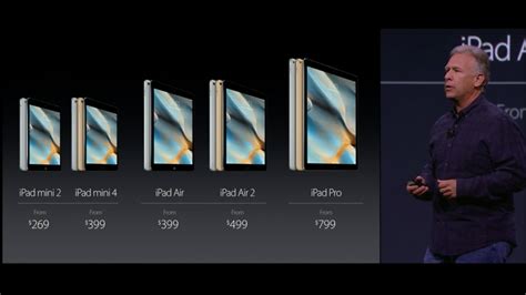 Apple iPad Pro specs, features, availability and more