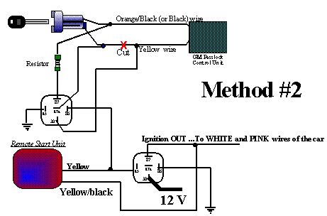 2004 Chevy Silverado Ignition Wiring Diagram - Wiring Diagram