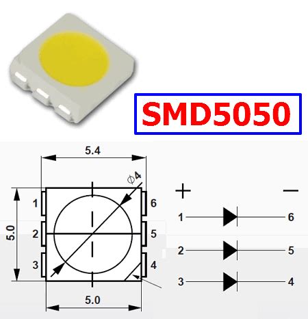 SMD5050 PDF - White SMD LED - Synergy21 ( Datasheet )