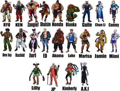 Report: Street Fighter 6 Roster Leaked