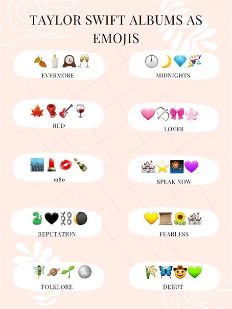 Taylor Swift Albums as Emojis ️ | Instagram taylor swift, Taylor swift games, Taylor swift album