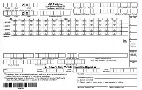 How Truck Drivers Falsify Logbooks - NW Injury Law Center