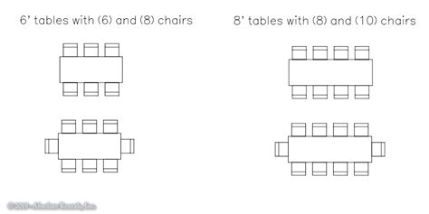 [DIAGRAM] Table Seating Chart Diagram FULL Version HD Quality Chart ...