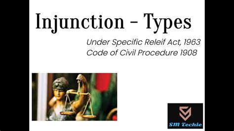 What is an Injunction & Types Under the Court of LAW in India-Detailing ...