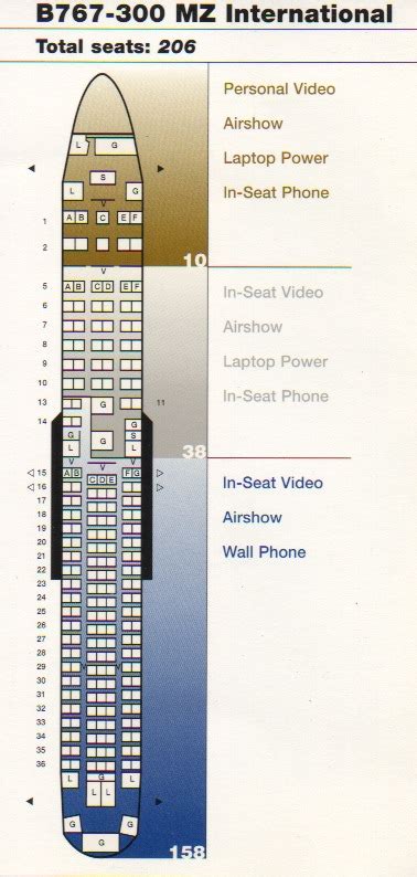 American Airlines Seat Map 767 300 | Review Home Decor