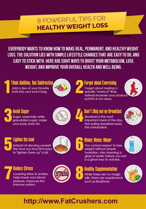 Infographic: 8 Healthy Weight Loss Tips to Inspire You - Fat Crushers