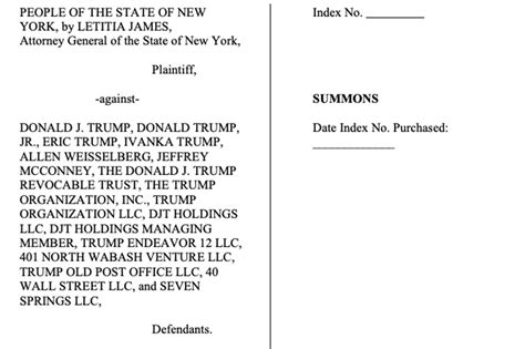 Read the New York attorney general's lawsuit against Trump, family ...