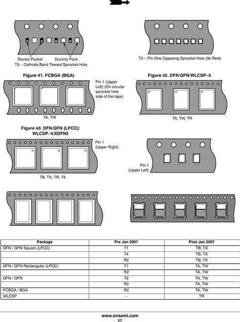 Tape & Reel Packaging Spec Datasheet by ON Semiconductor | Digi-Key ...