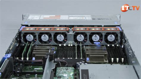 Dell EMC PowerEdge R740 Server Review - IT Creations - Blog