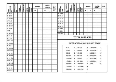 Bridge Scoring Sheet Printable