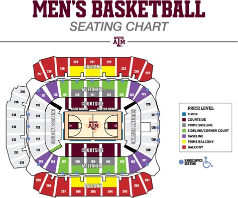 Online Ticket Office | Seating Charts