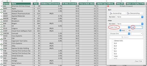 2024 NASDAQ 100 Stocks List Spreadsheet | Daily Data Updates