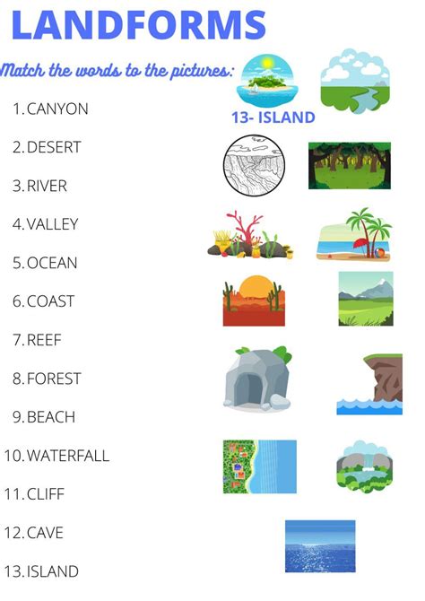 USA: Physical Map Organizer for 5th - 12th Grade | Lesson Planet ...