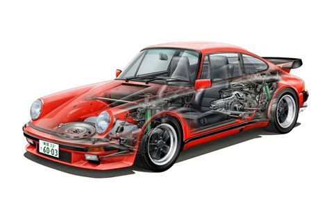 Porsche 911 Turbo Coupe 1977 Cutaway Drawing in High quality