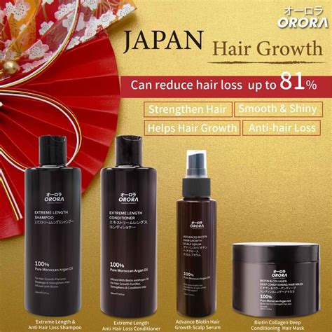 ORORA Extreme Length& Anti Hair Loss Set 4pcs 4pcs - Toate Tipurile de Păr | Free Worldwide ...