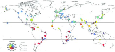 Global map of RSV peak timing and epidemic duration (n = 96 locations ...