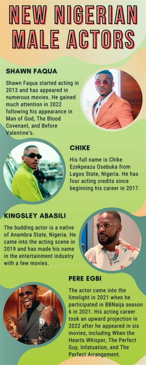 Top 50 Nigerian male actors every movie buff will recognise - Legit.ng