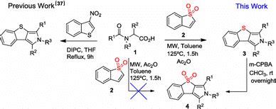 Different strategies for the synthesis of fused pyrrole derivatives | Download Scientific Diagram