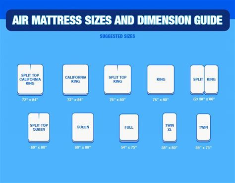 Air Mattress Sizes and Dimensions Guide-Explains Every Size