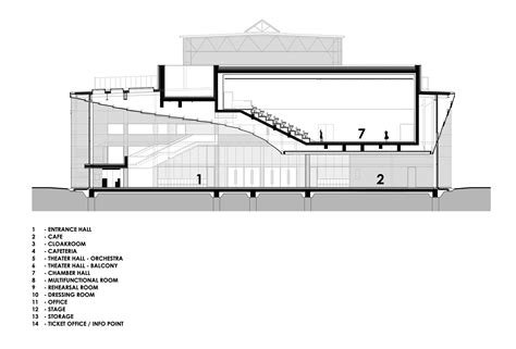 Gallery of National Dance Theater / ZDA - Zoboki Design and Architecture - 12