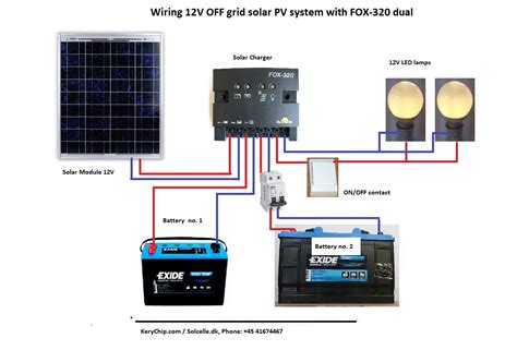 6+ Off-Grid Solar Pv Wiring Schematic References - kacang sancha inci