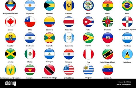 Flags Of All Continents