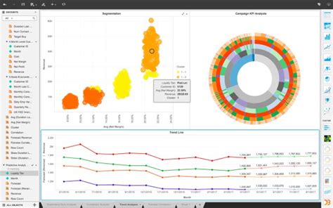 MicroStrategy Analytics Reviews, Prices & Ratings | GetApp UK 2023