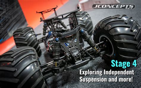 RC Monster Truck Racing Explained!! – JConcepts Blog (HG)