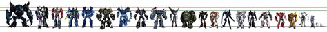 Transformers Aligned continuity favourites by WindySilver on DeviantArt